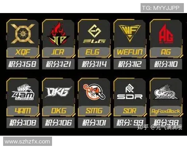 和平精英个人能力排行榜更新FPX战队选手表现创新高引发关注